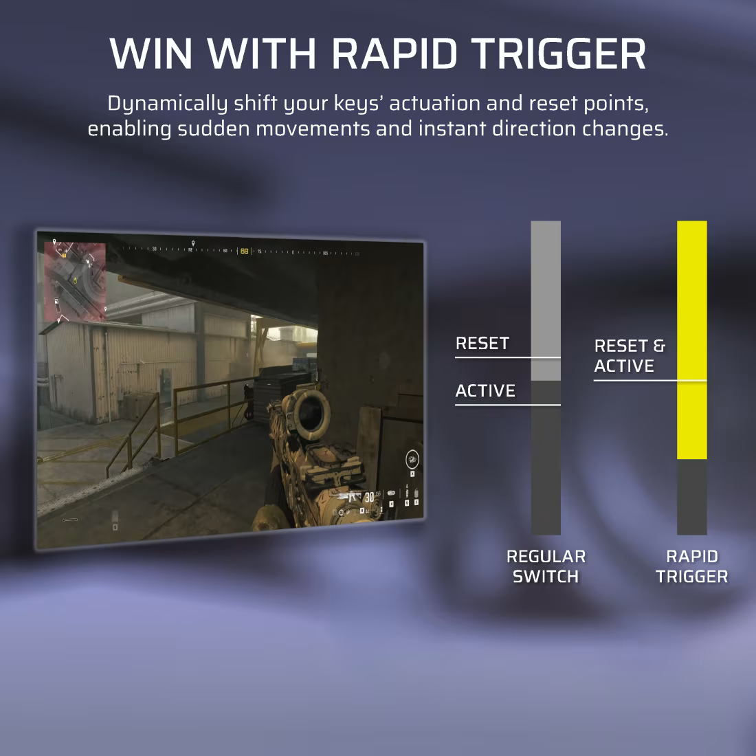 K70 PRO TKL High-Performance Hall Effect Programmable Gaming Keyboard with Rapid Trigger - White