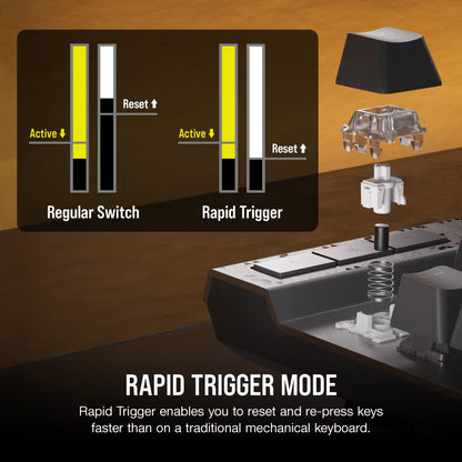 K70 MAX RGB Magnetic-Mechanical Gaming Keyboard — Adjustable CORSAIR MGX Switches — Steel Grey