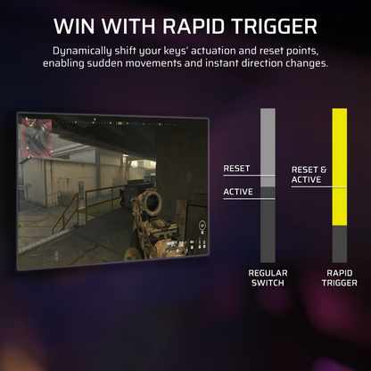 K70 PRO TKL High-Performance Hall Effect Programmable Gaming Keyboard with Rapid Trigger