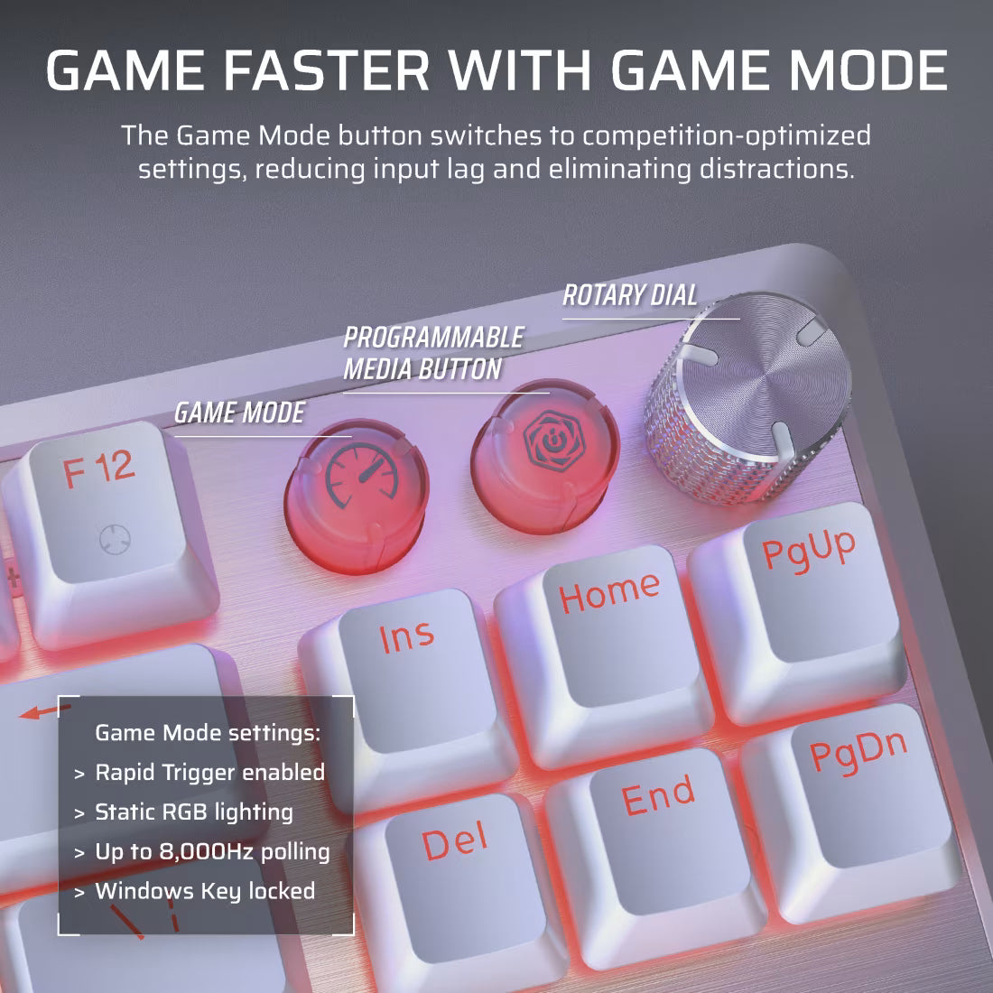 K70 PRO TKL High-Performance Hall Effect Programmable Gaming Keyboard with Rapid Trigger - White